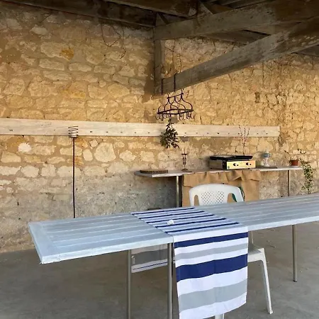 La Possibilite D'une Ile Apartment Boyardville